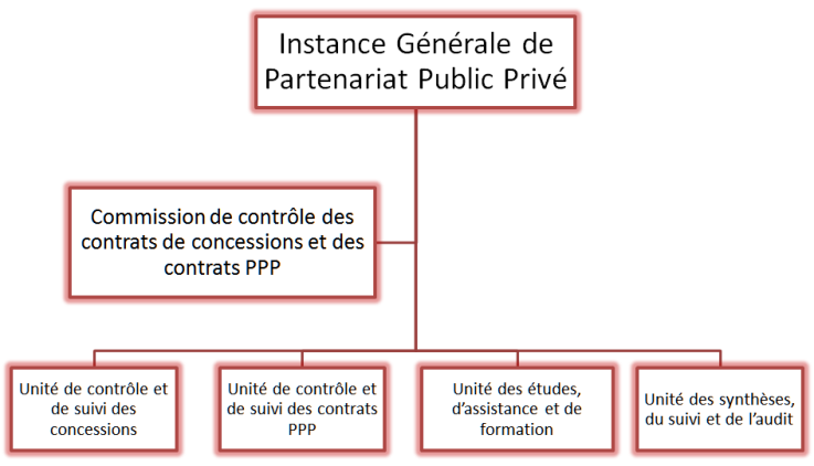 igppp FR_0.png